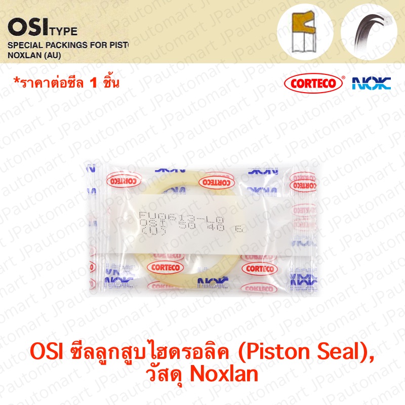 OSI2